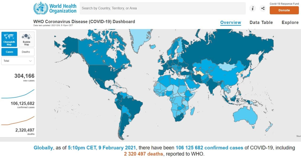 В мире показатели выявления новых случаев заражения и смертности от коронавирусной инфекции с каждым днем снижаются